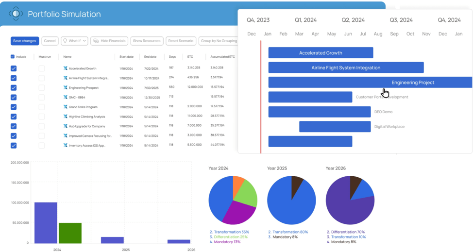 <h6>Simulations</h6> <p>What-if scenario analysis for resources and budgets</p>