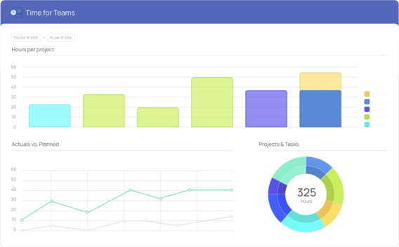 <h6>Time Tracking</h6> <p>Reporting, approval workflows, reporting</p>