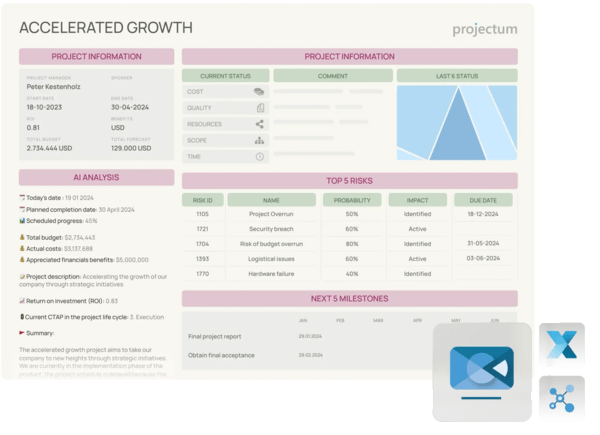 <h6>Advanced Data Analytics</h6> <p>Complete change history, audit compliance</p>